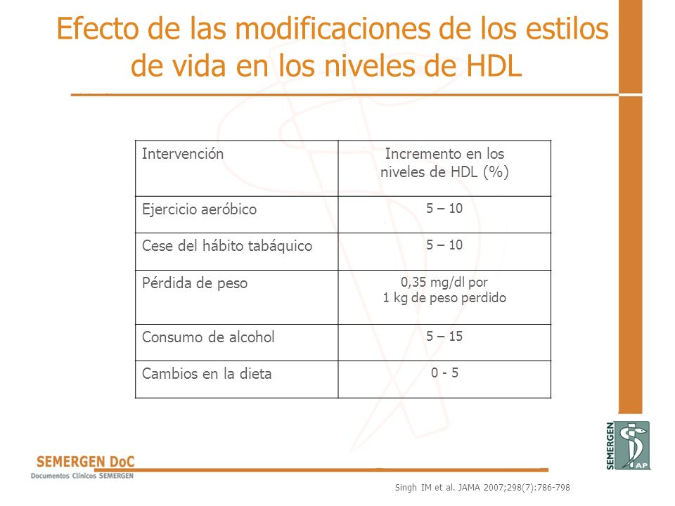 La codificación del alcoholismo en miasse